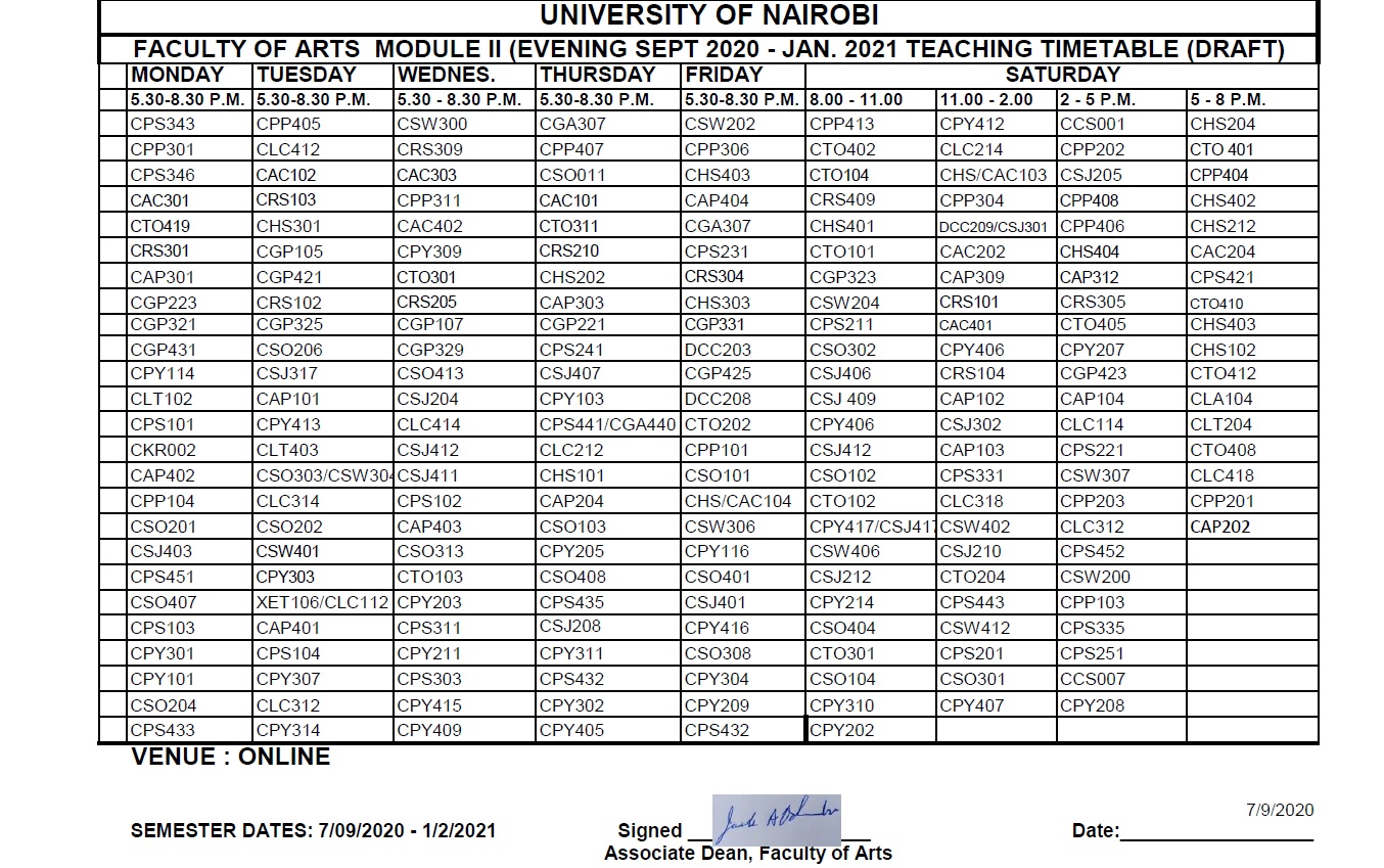 MOD II EVENING SEPT 2020 - FEB 2021